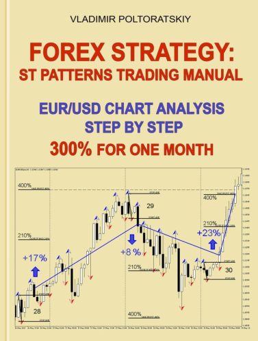 Book depository forex strategy