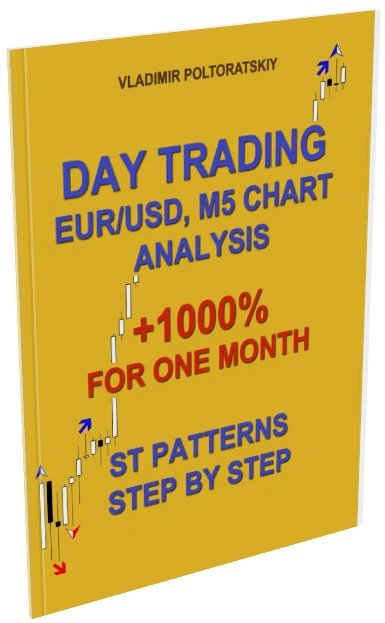 Day Trading Strategy St Patterns Profitable Trading Strategy !   - 